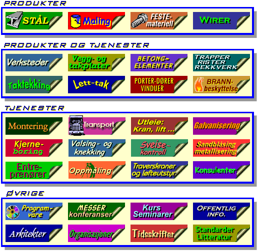 Stl - Guiden: produkter og tjenester